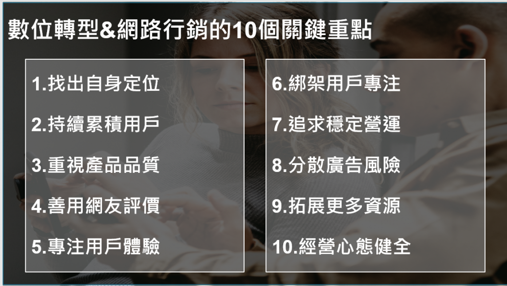 數位轉型,數位行銷顧問,網路行銷顧問,王如沛,利果果,平衡計分卡,數位轉型講師,數位轉型課程