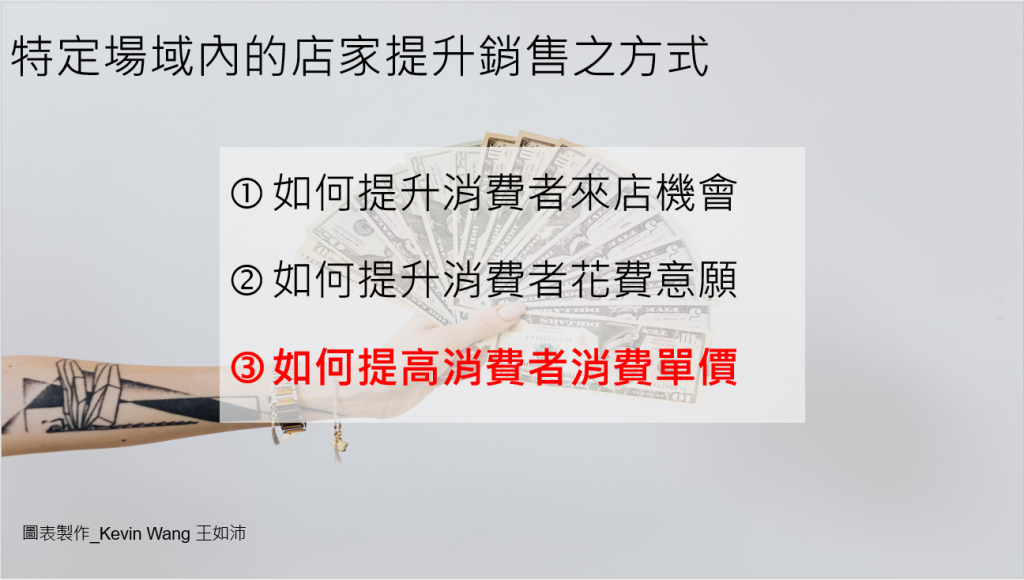 企業數位行銷顧問王如沛,幫助實體門市透過數位行銷來提升門市業績