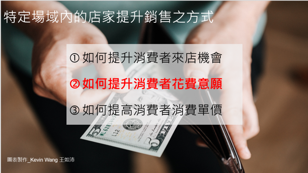 企業數位行銷顧問王如沛,幫助實體門市透過數位行銷來提升門市業績