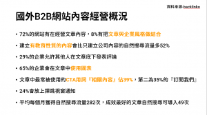 王如沛,利果果數位行銷顧問,網路行銷顧問,okr,kpi,ga,網路行銷曝光,電商顧問,b2b網路行銷,b2b數位行銷,內容經營,數據資料