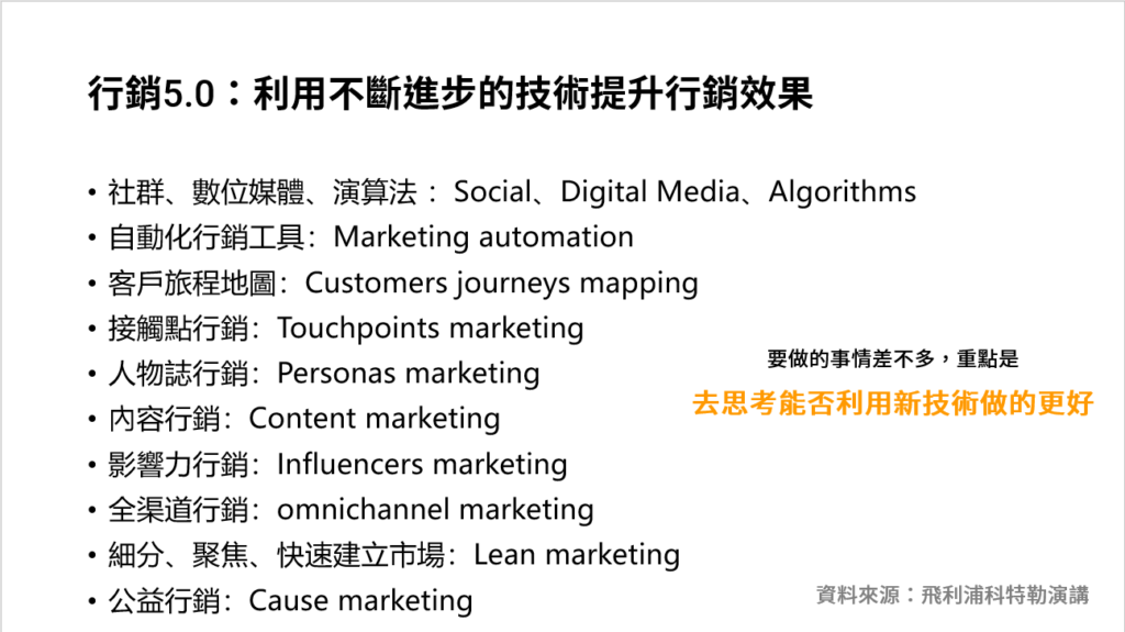 行銷5.0,王如沛,數位行銷,網路行銷,顧問,行銷4.0,
